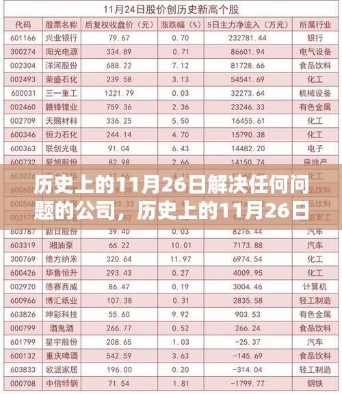 联系我们 第505页