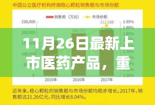 欧贵婚俗 第5页