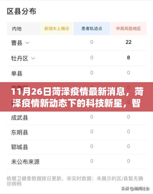联系我们 第493页
