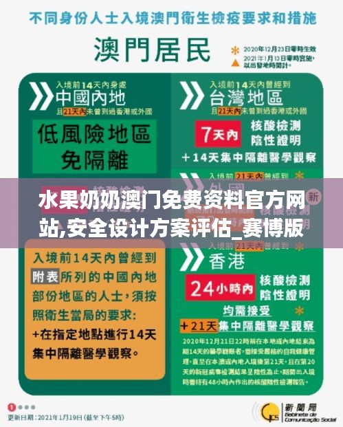 资料中心 第425页