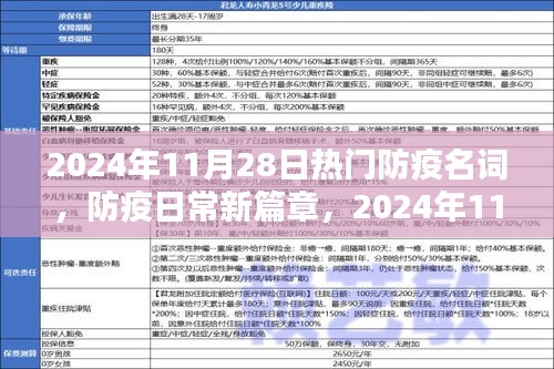 2024年11月28日防疫名词奇遇记，防疫日常新篇章