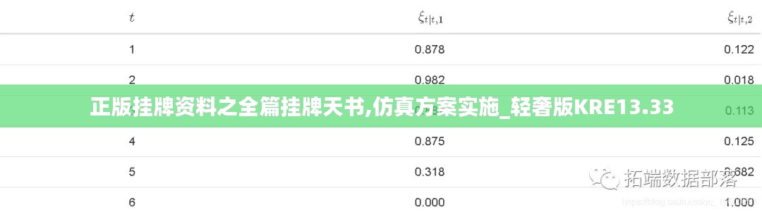 阿胶究竟有哪些功效 第516页