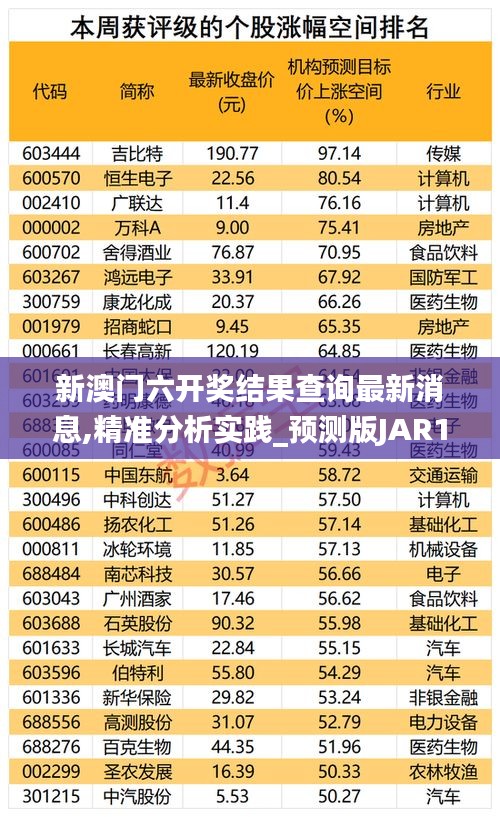 阿胶究竟有哪些功效 第558页