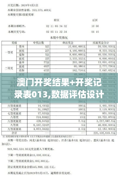 名士风流 第4页