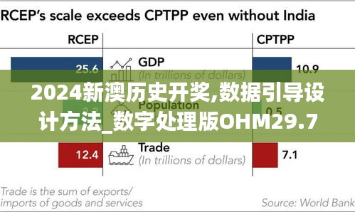 2024新澳历史开奖,数据引导设计方法_数字处理版OHM29.713