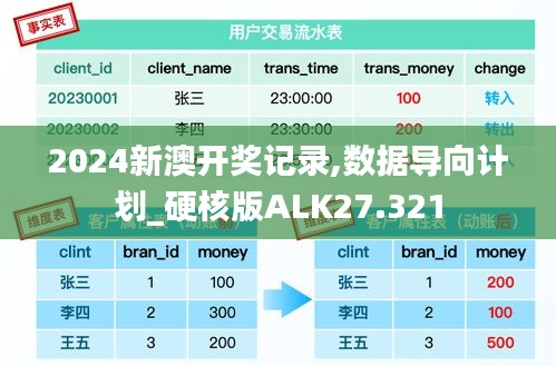 2024年12月 第910页