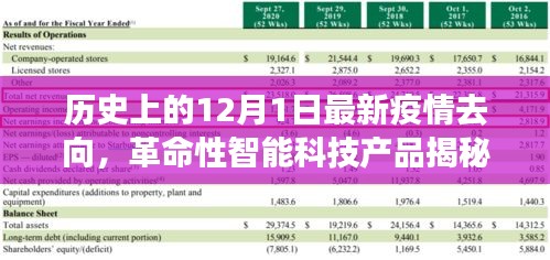 2024年12月 第876页