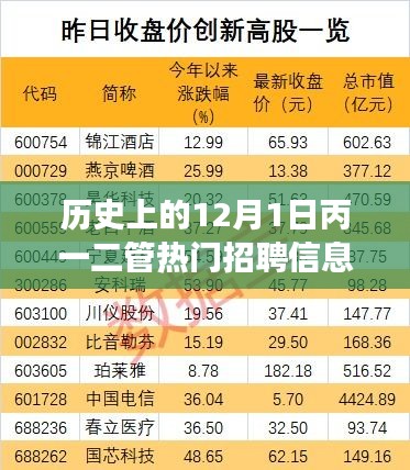 富贵不能淫 第4页