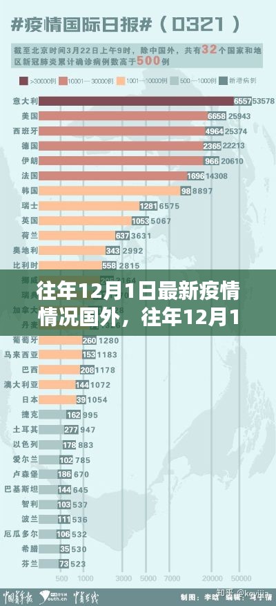 2024年12月 第850页