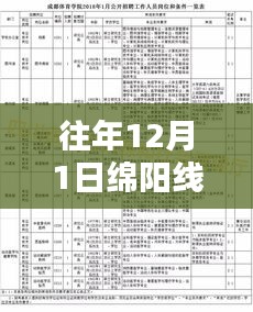 2024年12月 第838页