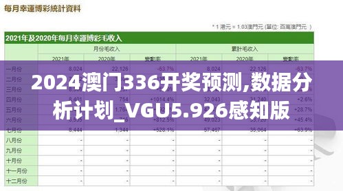 2024年12月 第815页