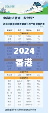 2024年12月 第800页