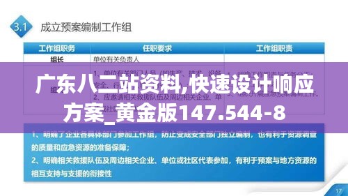 广东八二站资料,快速设计响应方案_黄金版147.544-8