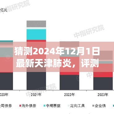 天津肺炎产品评测与趋势展望,特性、体验、竞品对比及未来展望(2024年最新版)