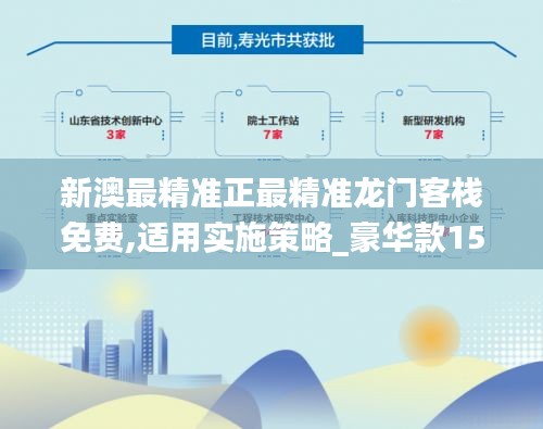 新澳最精准正最精准龙门客栈免费,适用实施策略_豪华款15.668-4