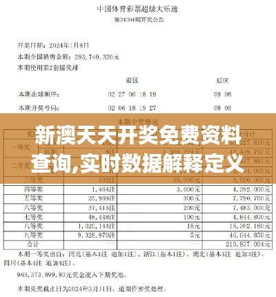 新澳天天开奖免费资料查询,实时数据解释定义_专业款111.258-4