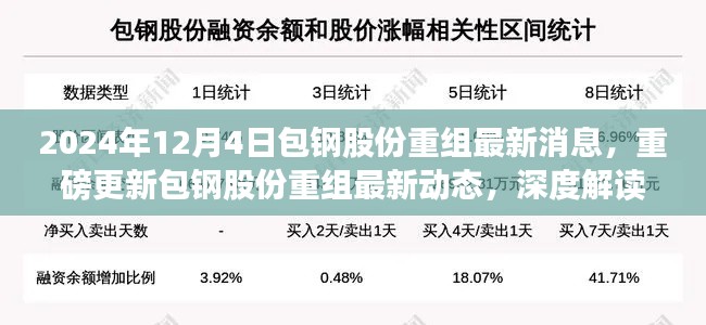 漫不经心 第4页