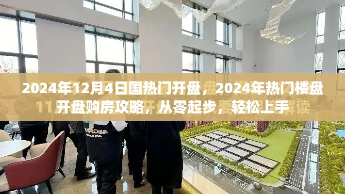 购房攻略
