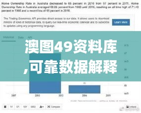 澳图49资料库,可靠数据解释定义_RX版48.923