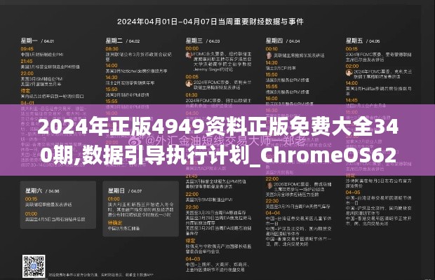 2024年正版4949资料正版免费大全340期,数据引导执行计划_ChromeOS62.353-7