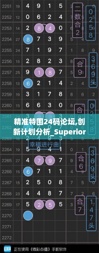 勤学苦练 第3页