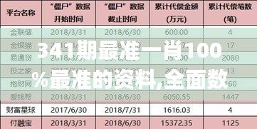 铺张浪费 第4页