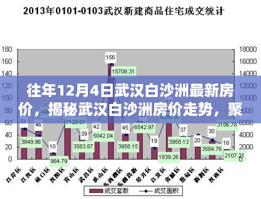 飞黄腾达 第4页