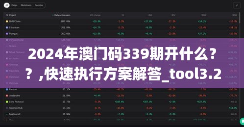 千载难逢 第3页