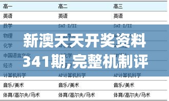 新澳天天开奖资料341期,完整机制评估_XE版3.609