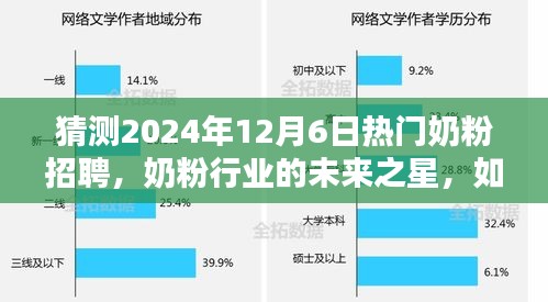 自由自在 第3页
