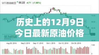 花枝招展 第3页