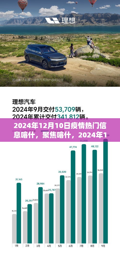 展翅欲飞 第3页