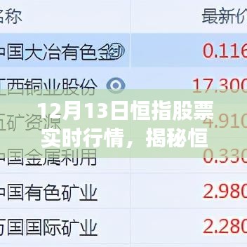 小心翼翼 第3页