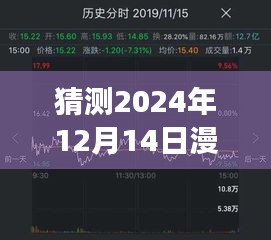 2024年12月 第198页