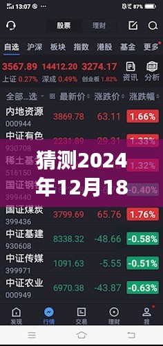 2024年12月 第147页