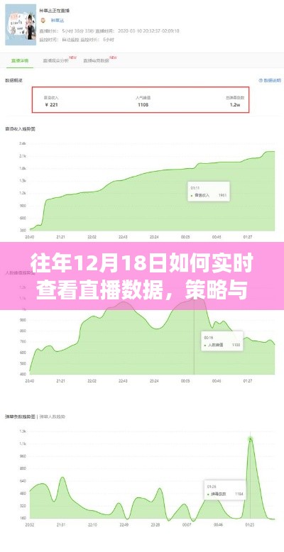 风流人物 第3页