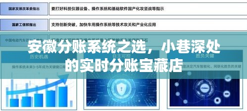 安徽分账系统优选