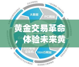 黄金交易革命，探索未来科技前沿的魔力时刻