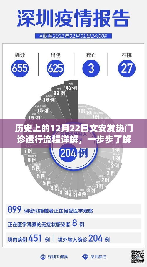 矫枉过正 第3页
