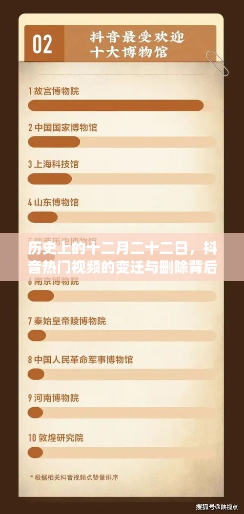 背景故事