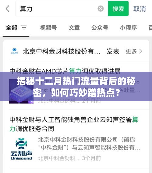 揭秘十二月流量密码，热点背后的策略与蹭热点技巧全解析