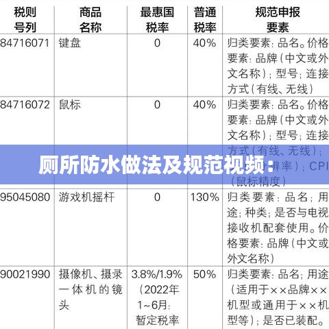厕所防水做法及规范视频： 