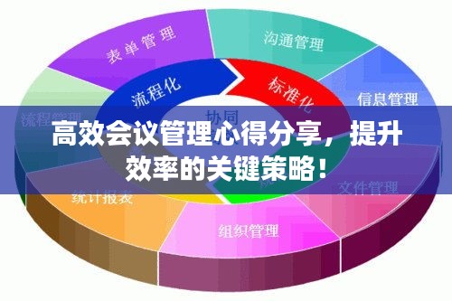 高效会议管理心得分享，提升效率的关键策略！