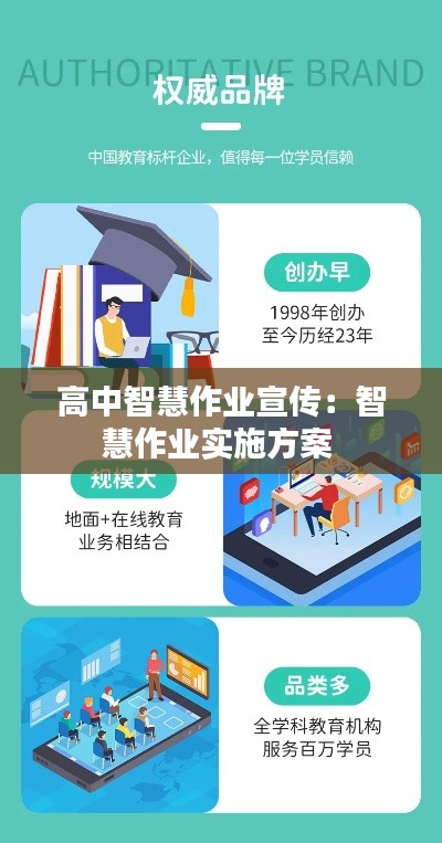 高中智慧作业宣传：智慧作业实施方案 