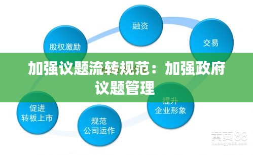加强议题流转规范：加强政府议题管理 