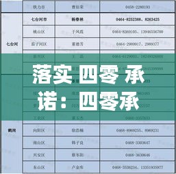 秀色可餐 第3页