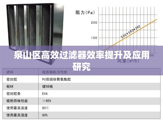 泉山区高效过滤器效率提升及应用研究