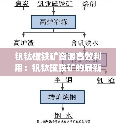 鸟吏鳖官 第2页