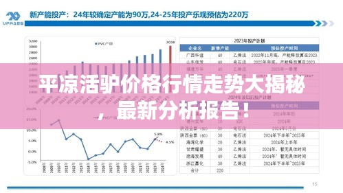 平凉活驴价格行情走势大揭秘,最新分析报告!