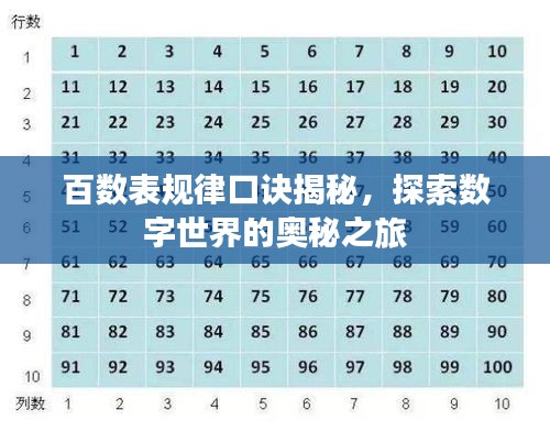 长安米贵 第2页
